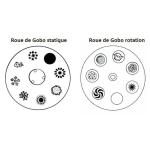 PACK LYRE SPOT 100W SYRIUS