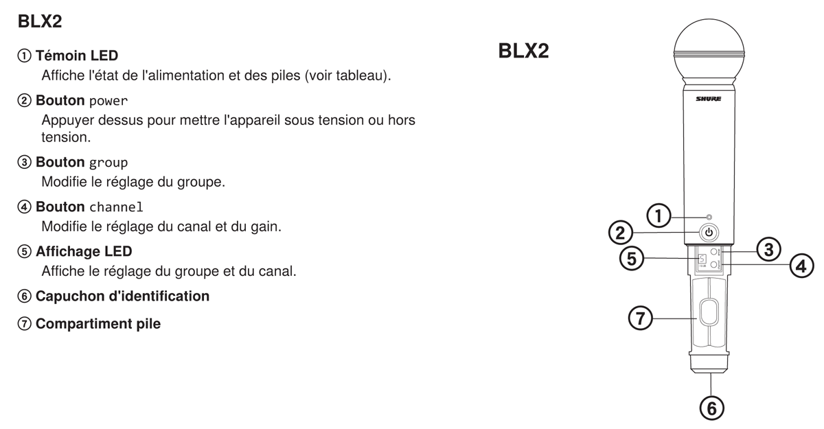 BLX14RE-SM58-M17